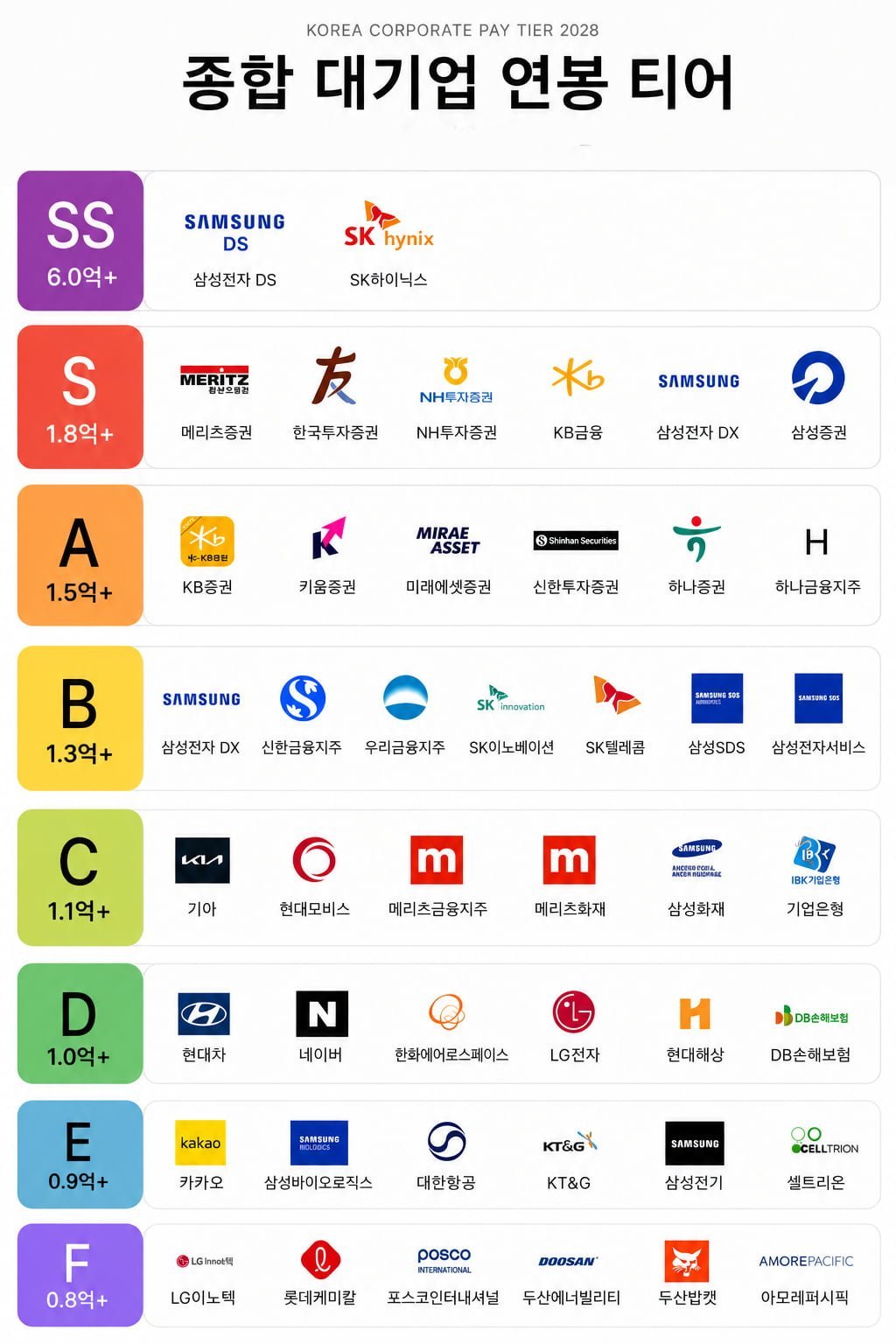 BlockNote image