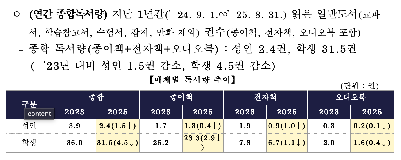 BlockNote image