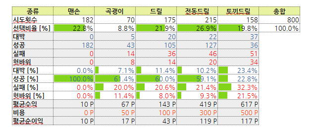 result.png