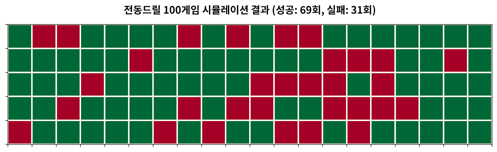 Code_Generated_Image (1).png