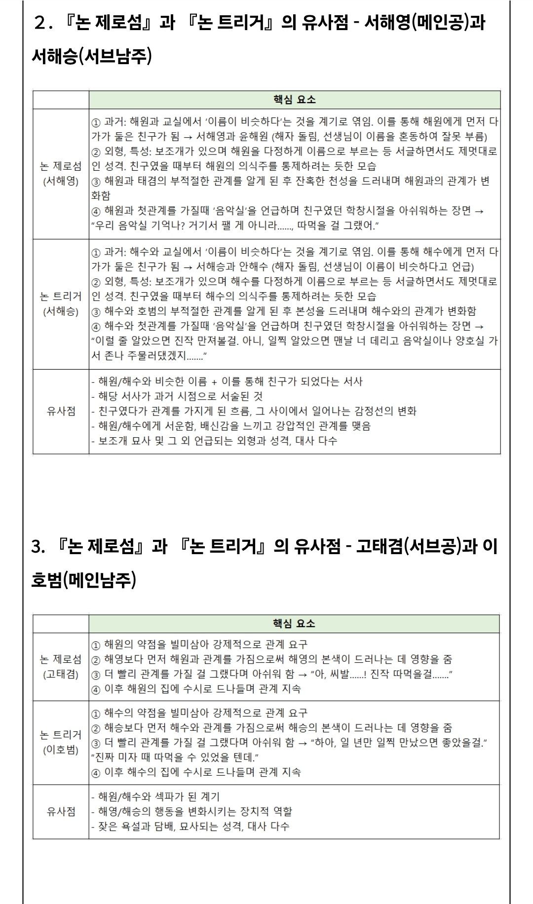 BlockNote image