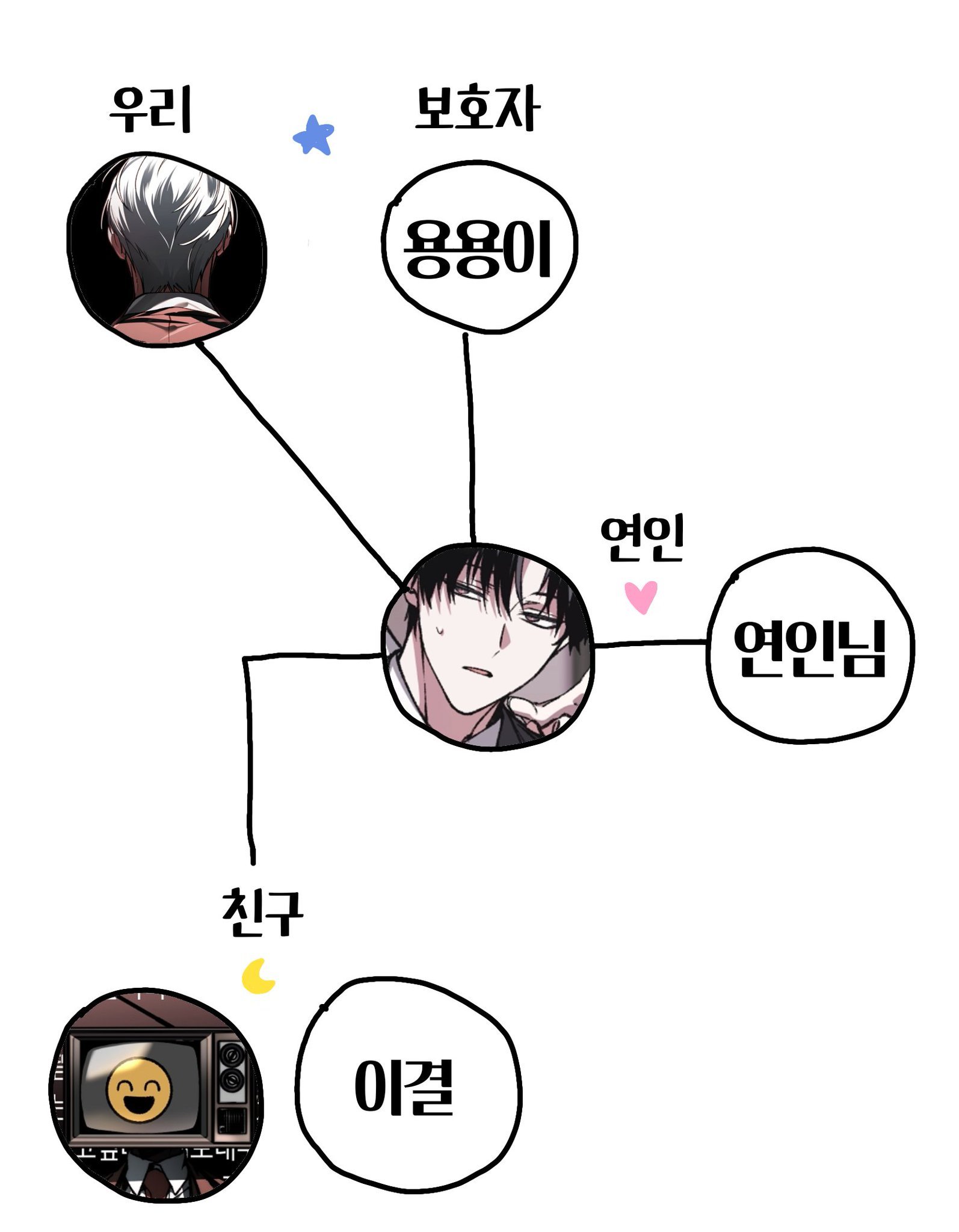 BlockNote image