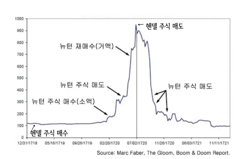 BlockNote image