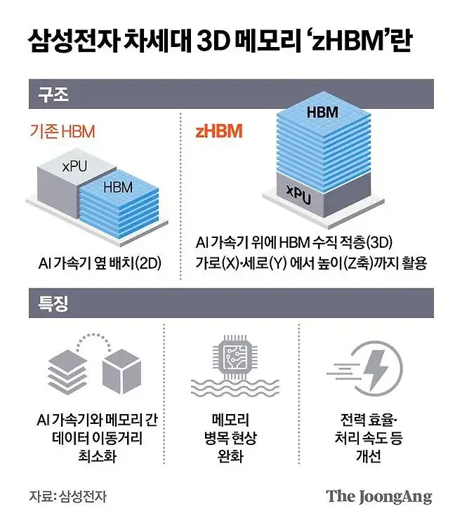 BlockNote image