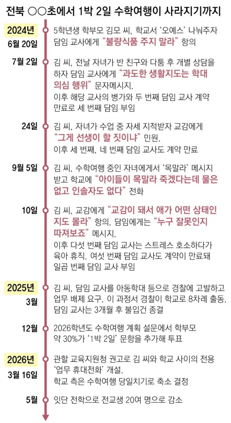 BlockNote image