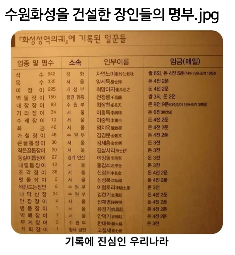 BlockNote image