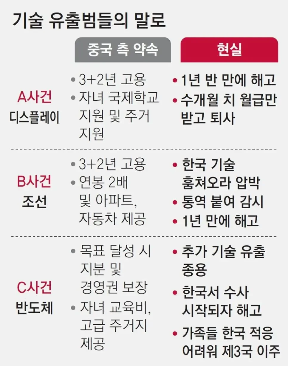 BlockNote image