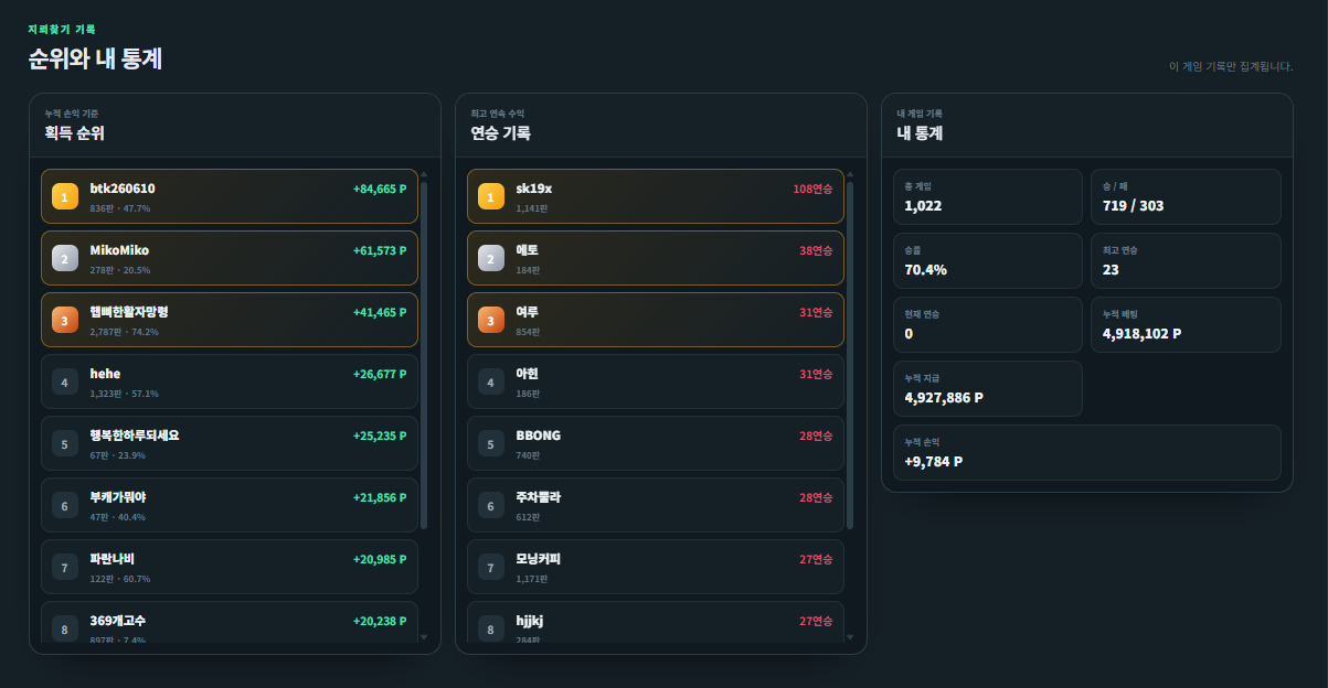 BlockNote image