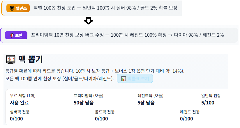 BlockNote image